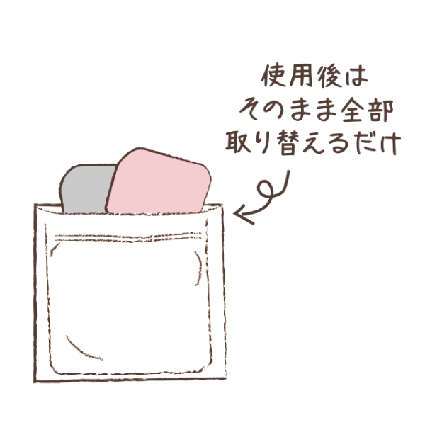 初心者の方にも始めやすい一体型タイプ